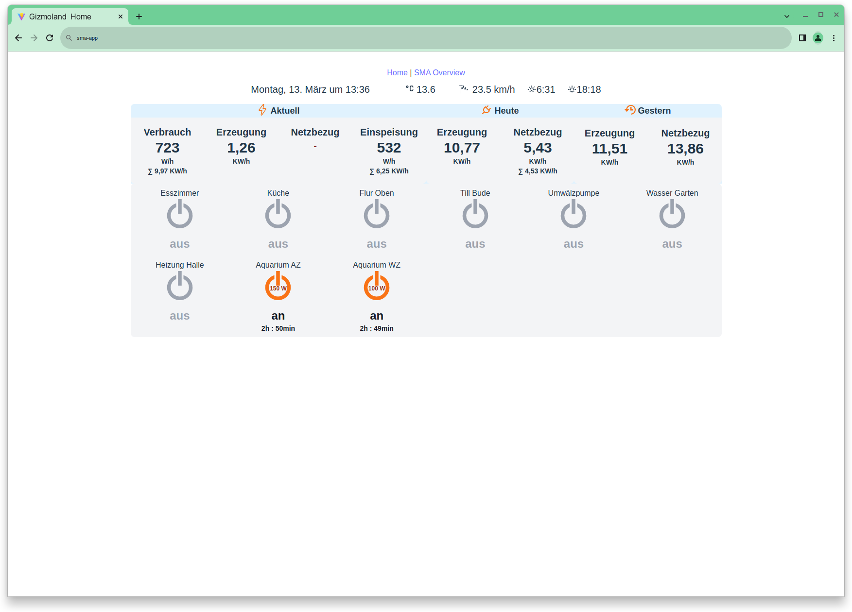 Screenshot von SMA PV Home - System zur Visualisierung von PV Daten von SMA Wechselrichtern in Verbindung mit Shelly Home Automatisierung.
